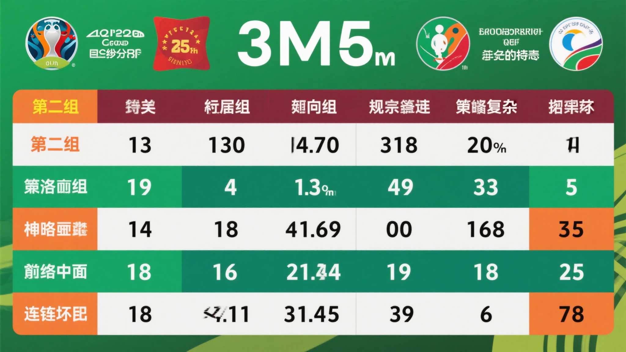 案例展示五